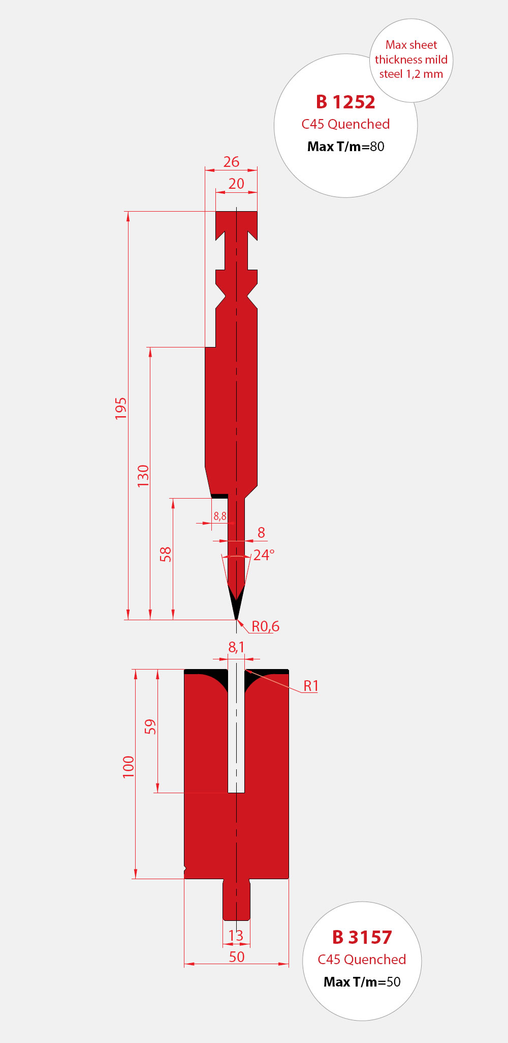 High Tech Tooling, Press Brake Hemming Tools, Bystronic Hemming Tools, UK